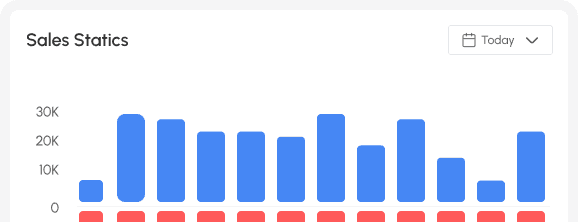 Sales Statics Dashboard