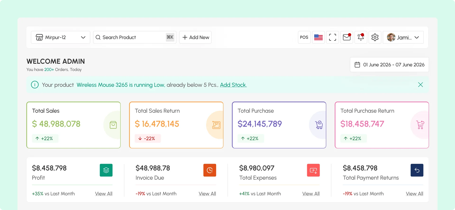 Sortorium Dashboard Preview